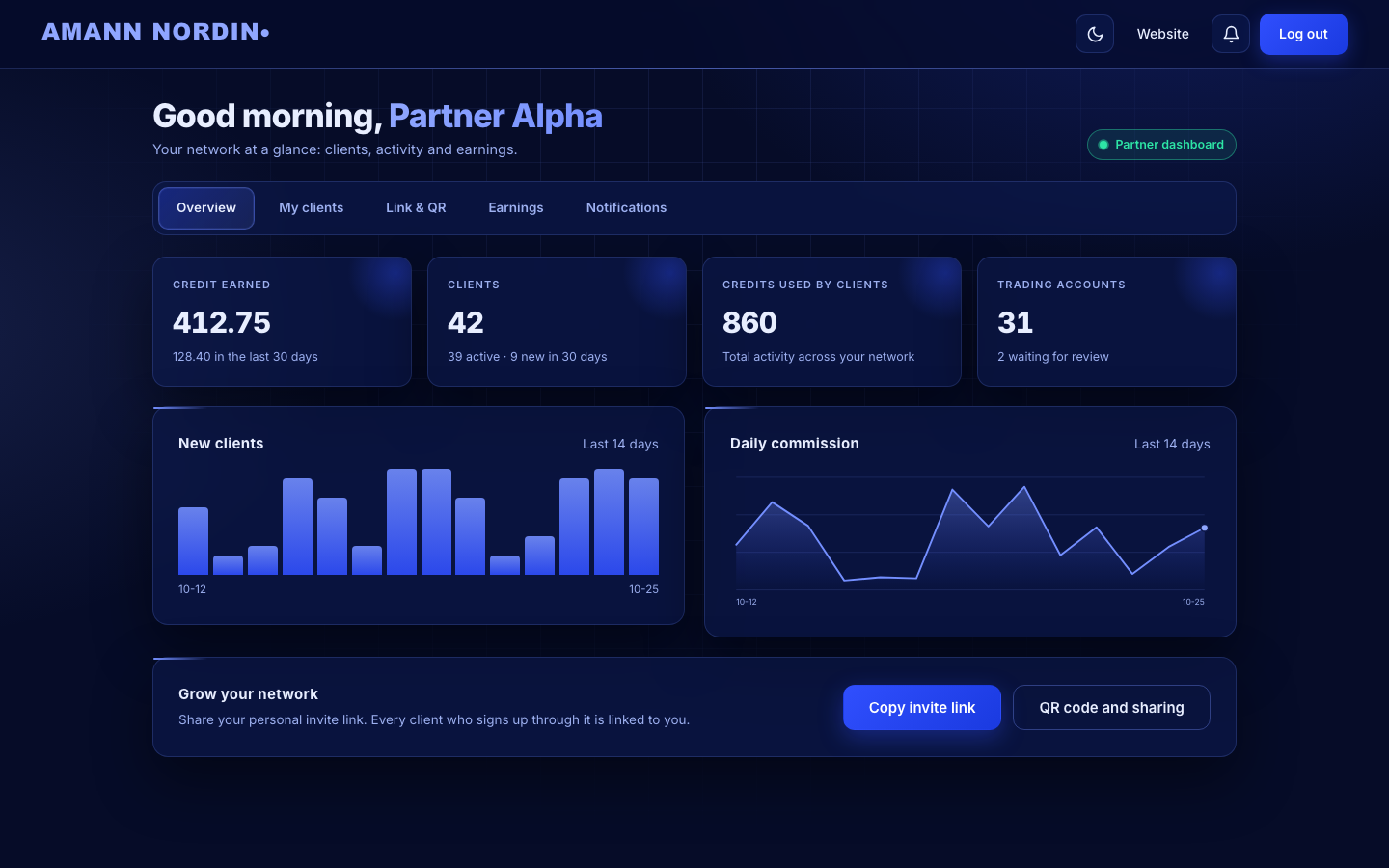 CRM partner dashboard