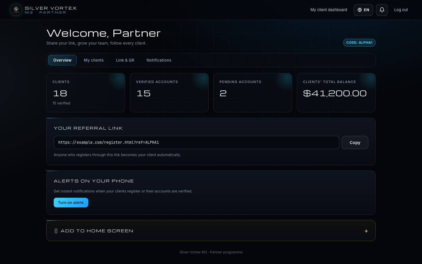 M3 CRM partner dashboard
